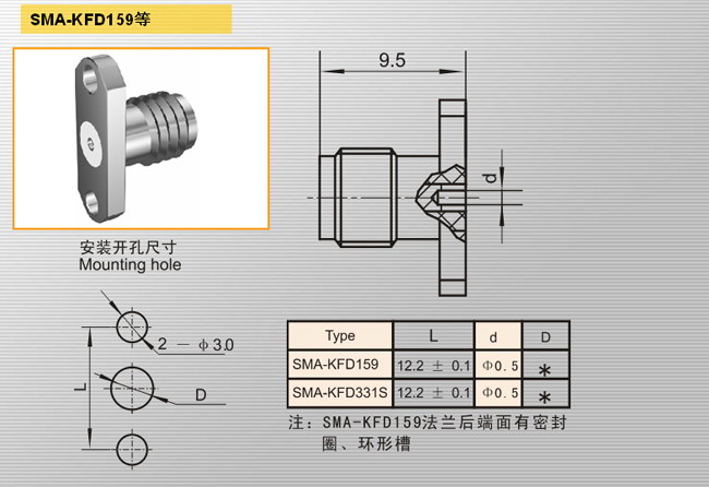 SMA-KFD159
